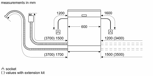 Kích thước Máy rửa bát âm tủ Bosch SMH6ZDX00E