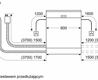 Kích thước Máy rửa bát độc lập Bosch SMS6ZCI14E series 6