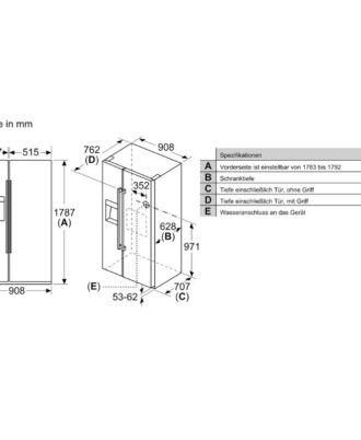 Kích thước Bosch KAD93ABEP